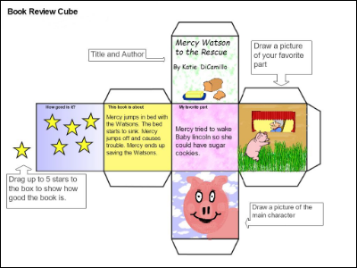 sample of student review cube for Frog and Toad All Year
