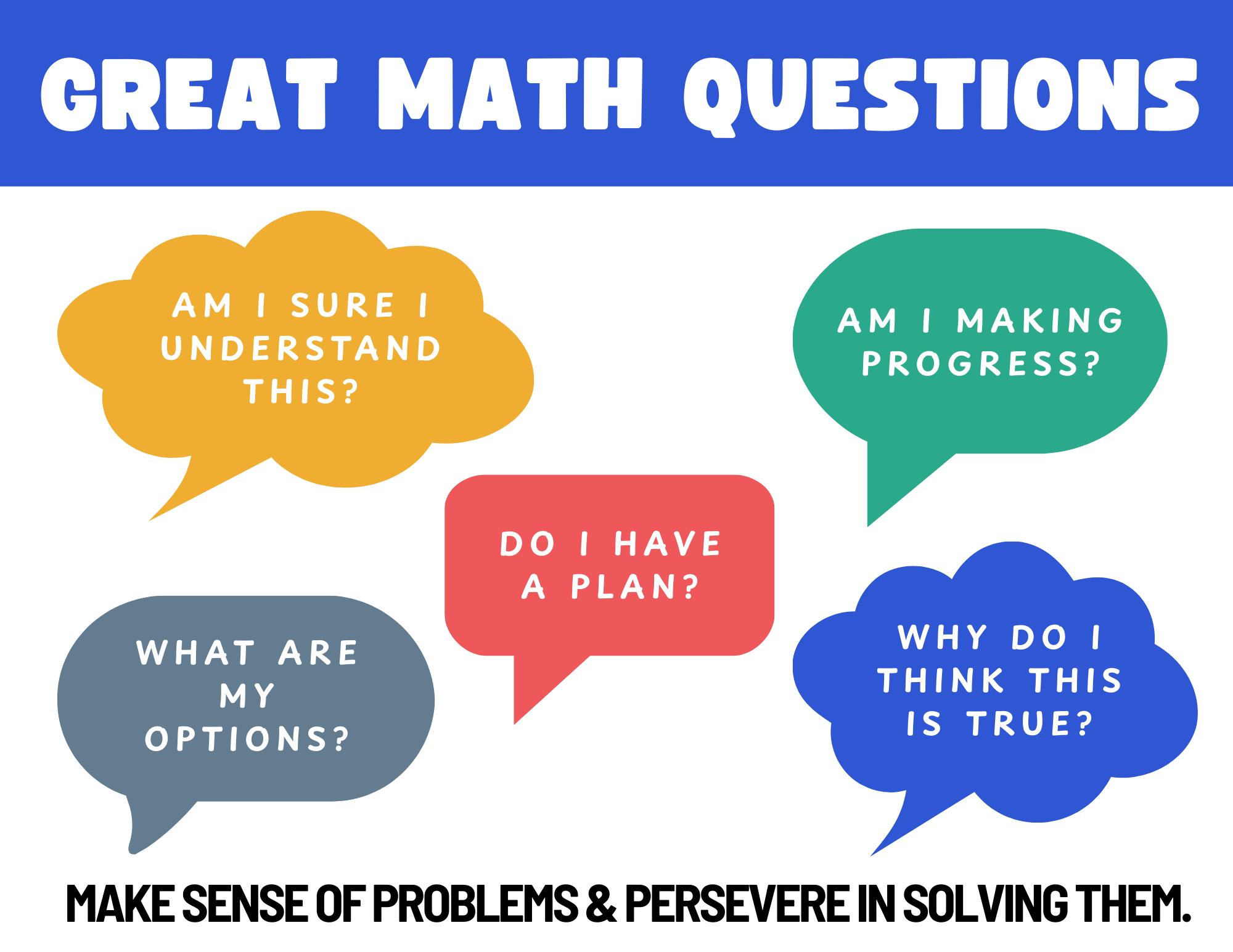 Math Addiction Questions Build Questioning Skills in Math | Creative Educator