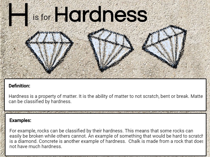 student H is for Hardness page
