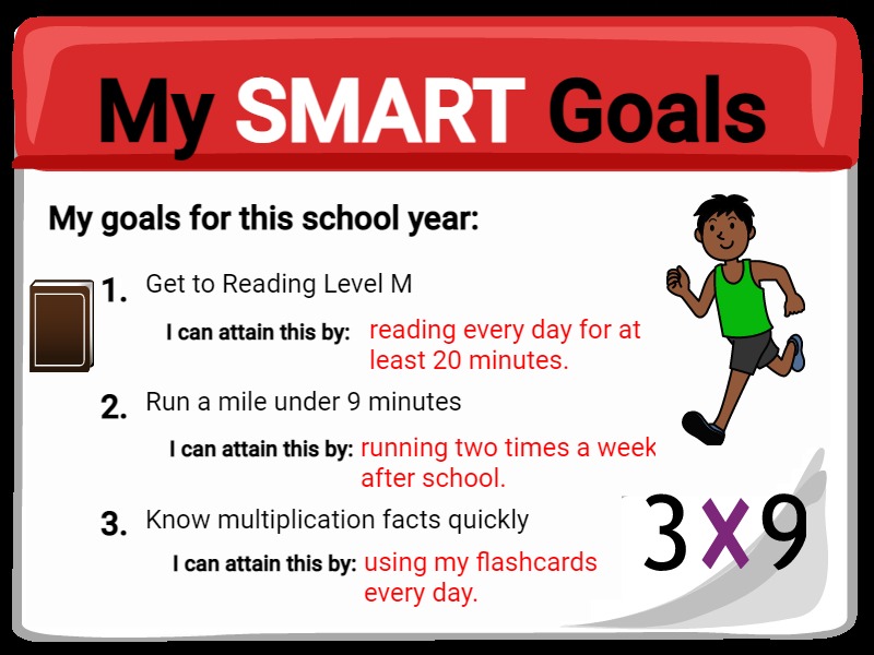 students 3 goals and ideas for steps they can take to achieve them