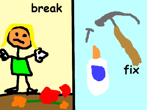image of break and fix with illustrations and definitions