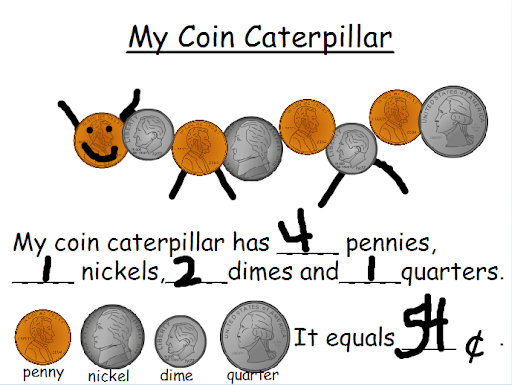 image of a caterpillar made with 2 quarters, 1 dime, 1 nickel, and a penny