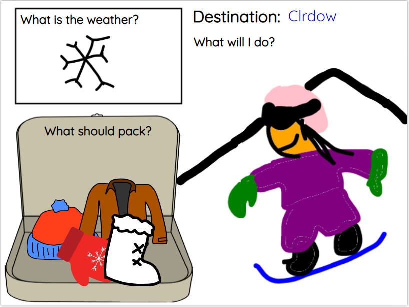 image of student's packed suitcase for Colorado and an illustration of them skiing